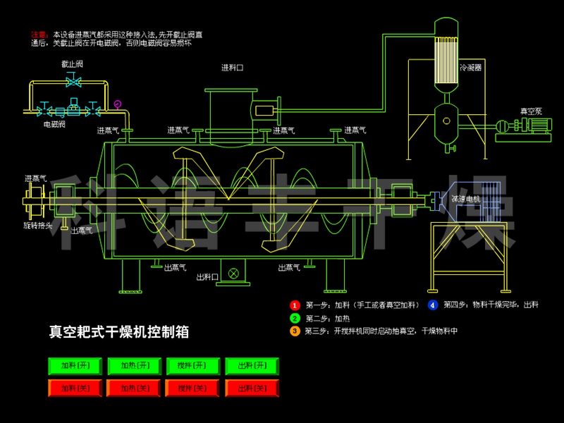 真空耙式干燥機